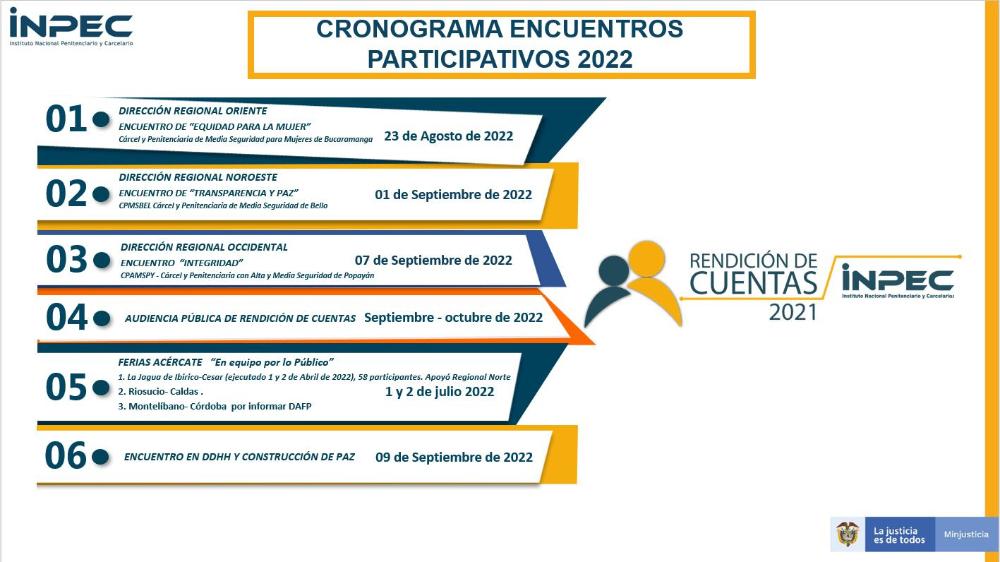 Imagen Cronograma